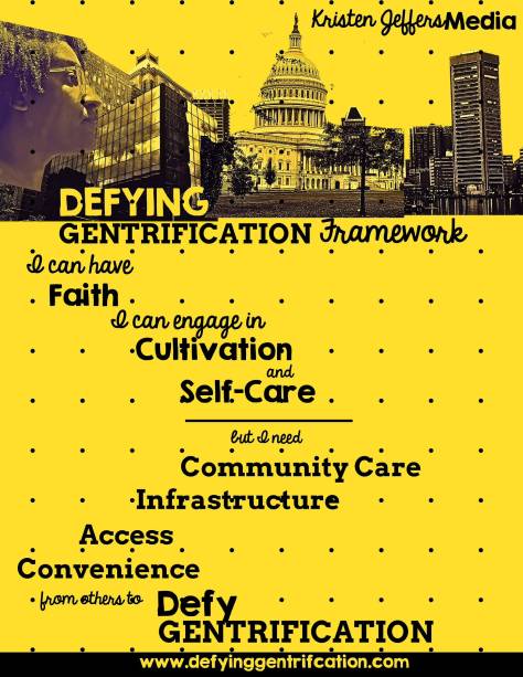 DEFYING GENTRIFICATION FRAMEWORK  I can have faith I can engage in cultivation, and, creativity and self-care.  BUT I NEED  Community Care Infrastructure Access Convenience  FROM OTHERS TO  DEFY GENTRIFICATION